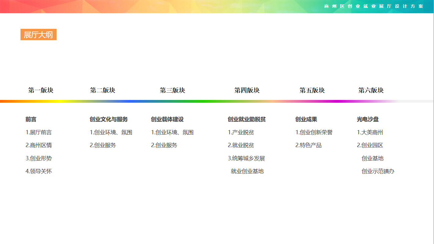 商洛商州區創業就業展覽館設計展廳大綱