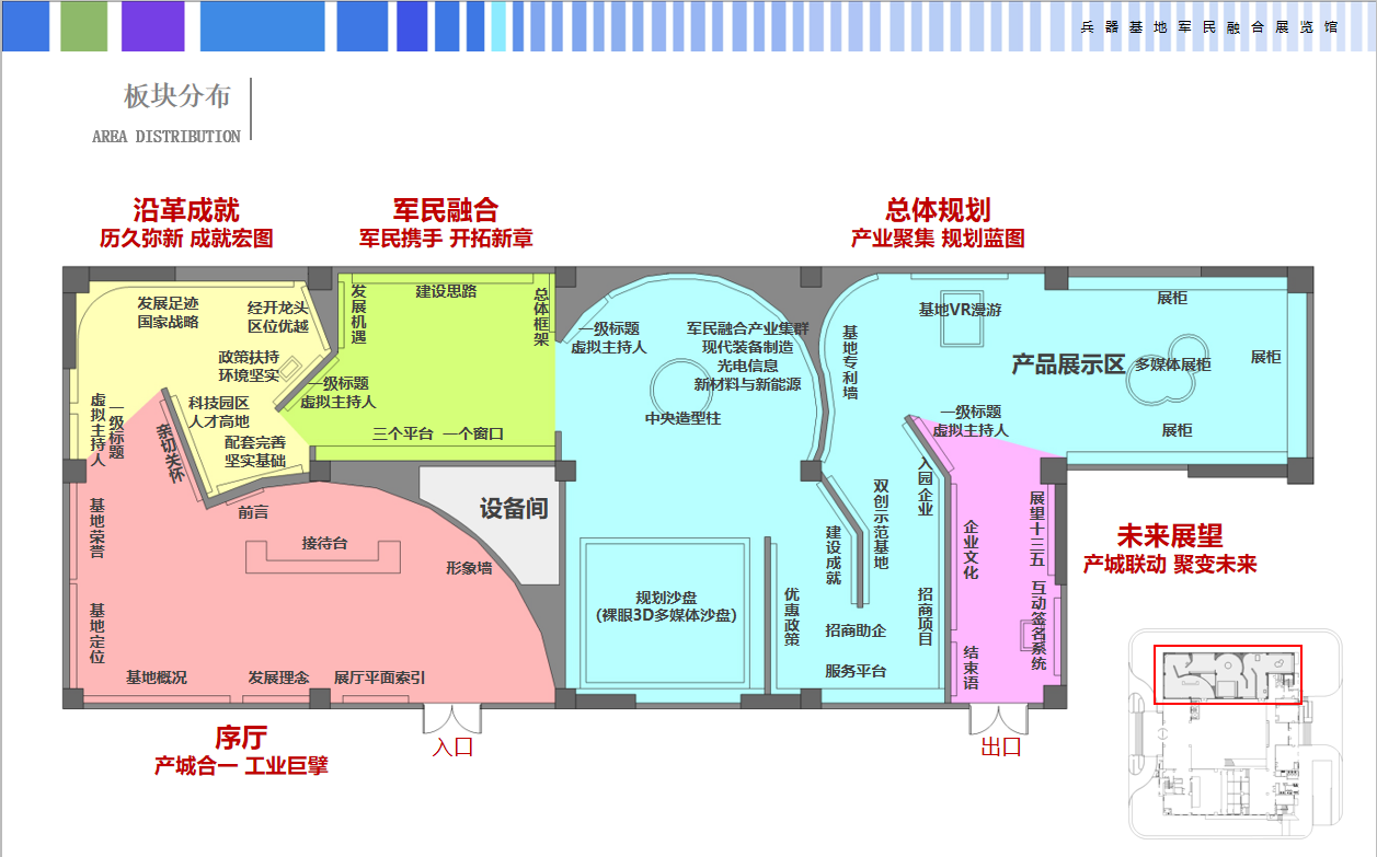 西安兵器基地展覽館設計平面布局|軍民融合策劃案例