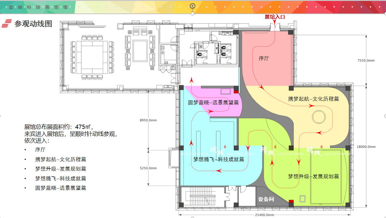 西安藍曉科技展覽館展設計展陳大綱