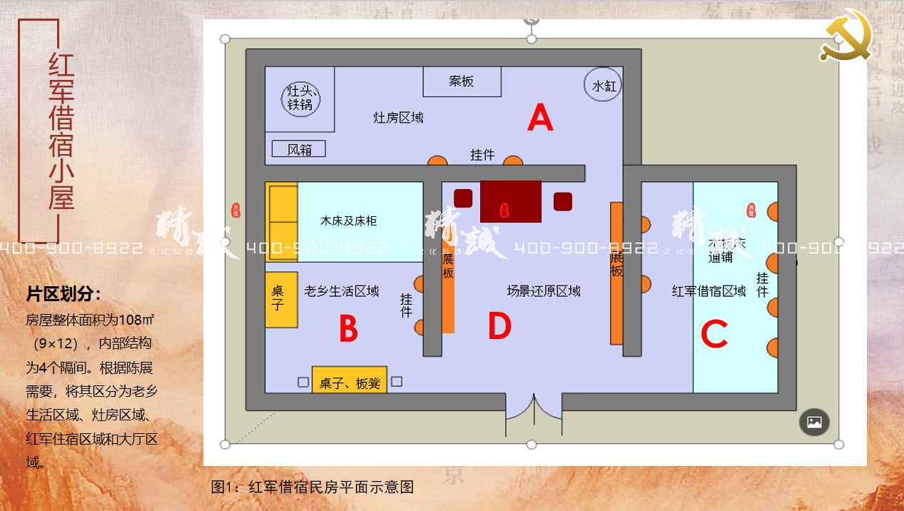 商洛山陽縣黨性教育基地展覽館設計方案