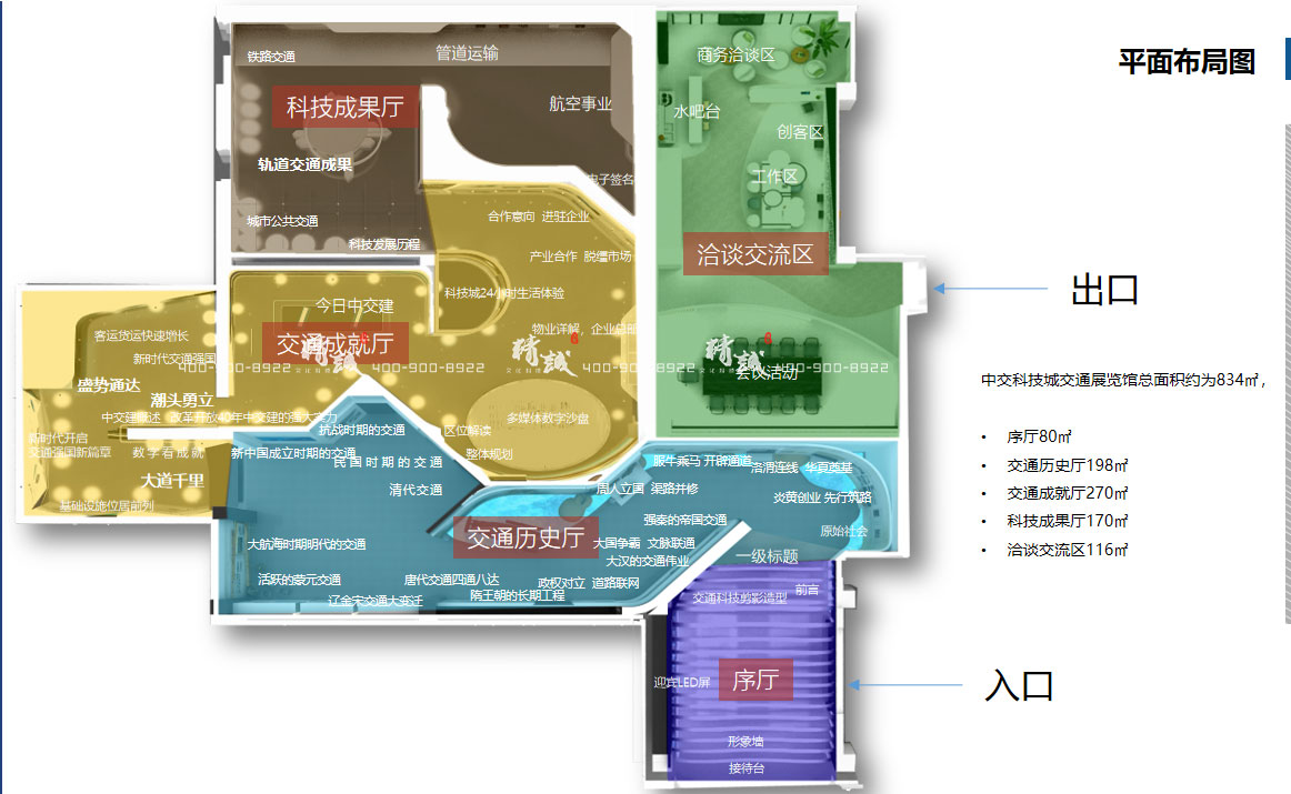 中交科技城規(guī)劃展覽館設(shè)計方案|主要陳展項目