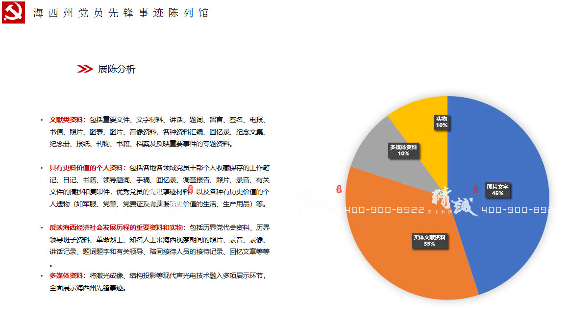 海西州黨員先鋒事跡陳列館設計展示