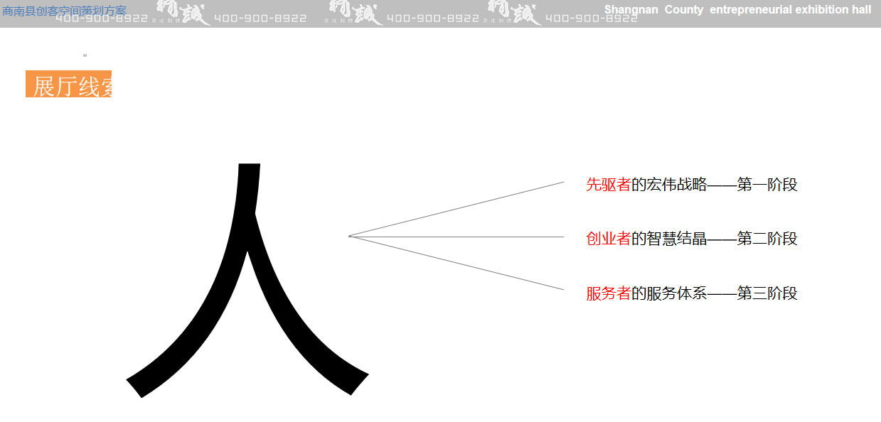 創客空間展廳設計策劃概念篇