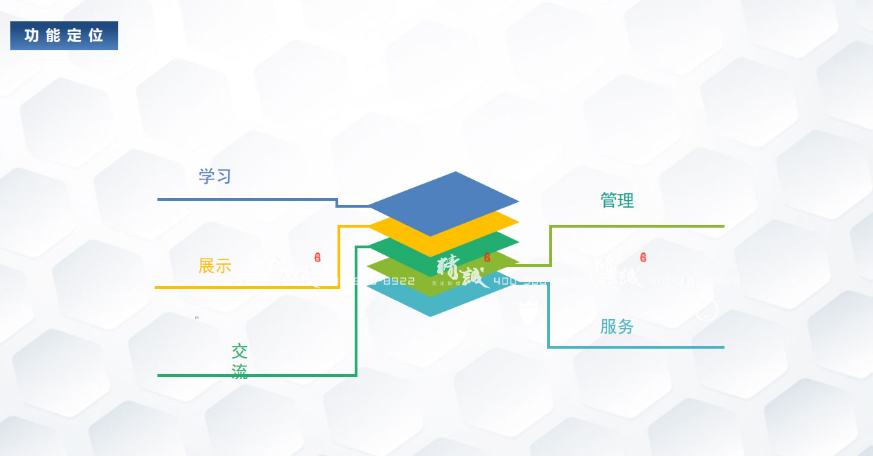 安康利平縣衛(wèi)計局機關(guān)文化展廳設(shè)計方案