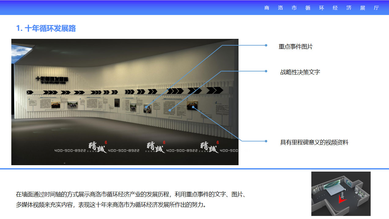 商洛市循環經濟展廳設計方效果圖