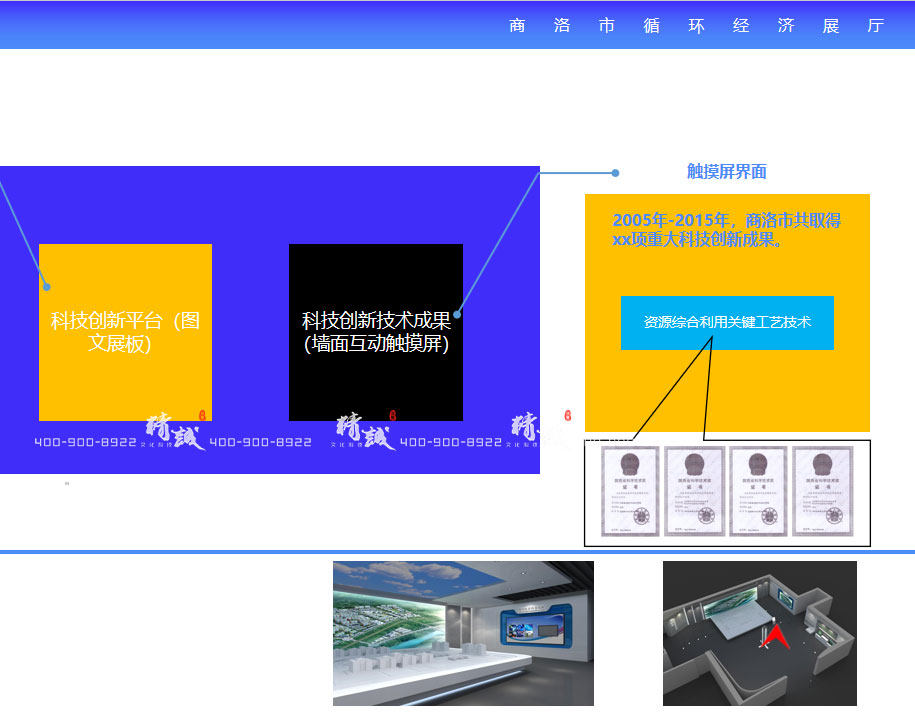 商洛市循環經濟展廳設計方效果圖