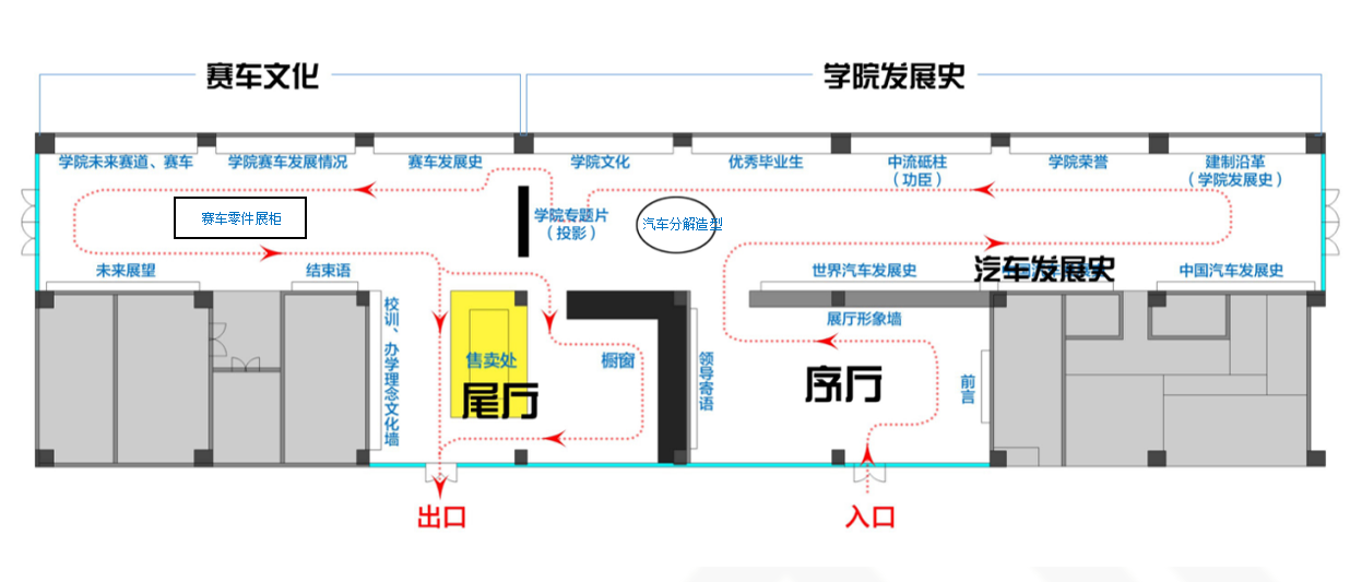 西安汽車職業學院校史展覽館設計方案