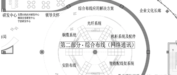 一個展館設計師對展館設計的理解